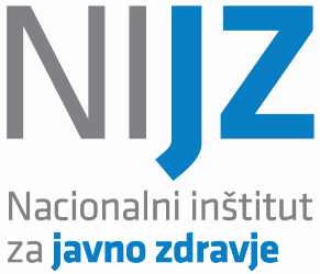 NIJZ